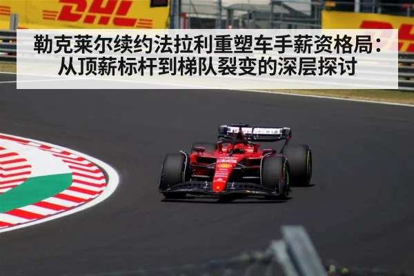 Charles Leclerc Ferrari